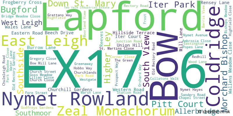 A word cloud for the EX17 6 postcode